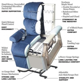 Golden Technologies Medium MaxiComfort Series Lift Chair