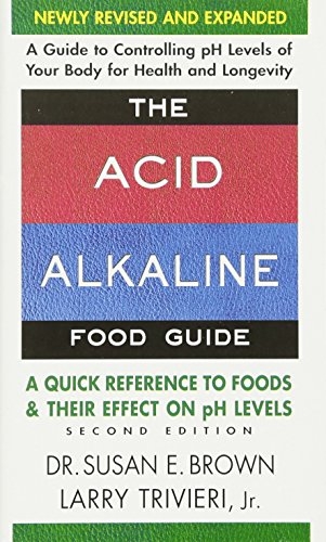 Acid Alkaline Food Guide