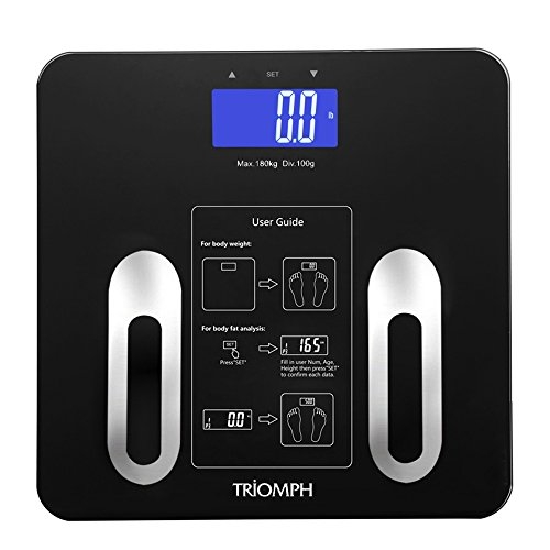 Fat Loss Monitor With Scale
